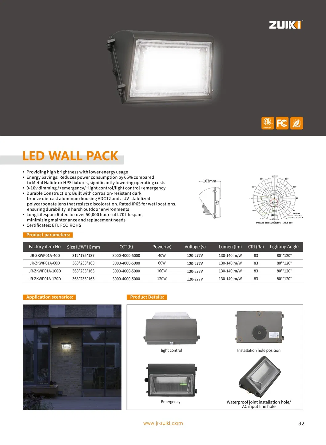 LED Wall Pack Product Layout