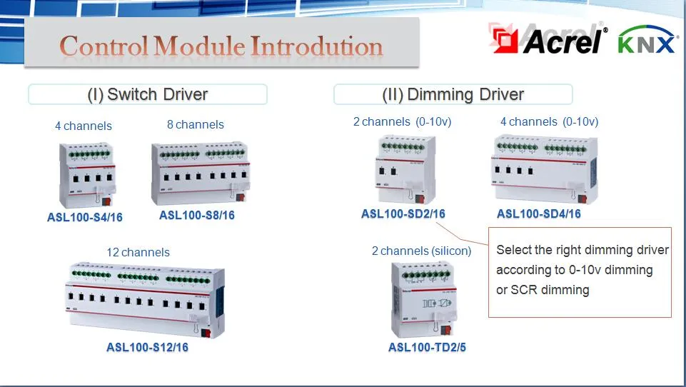 ASL100-S12 Product Details