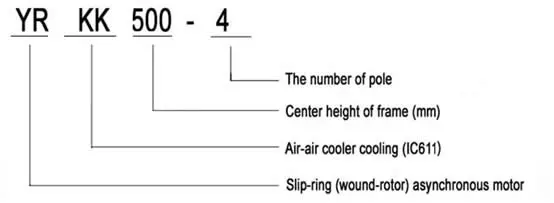 high voltage three-phase asynchronous motorltf