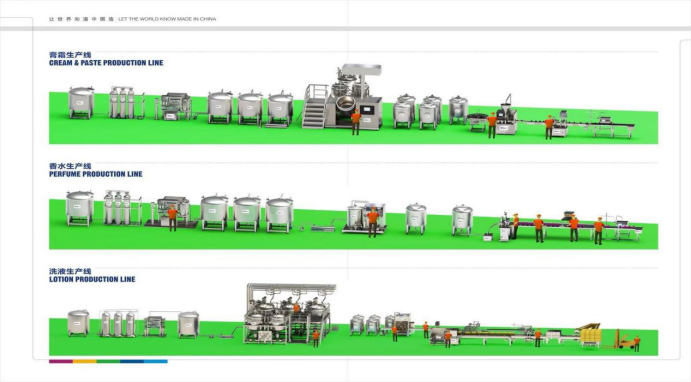 Production Line