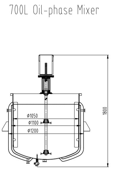 Powder Mixer 5