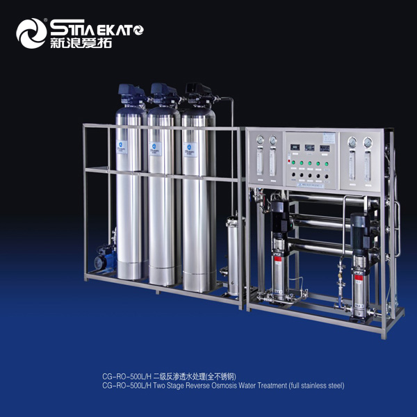 Conveyor System