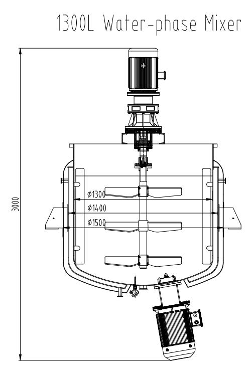 Water-phase Premixer