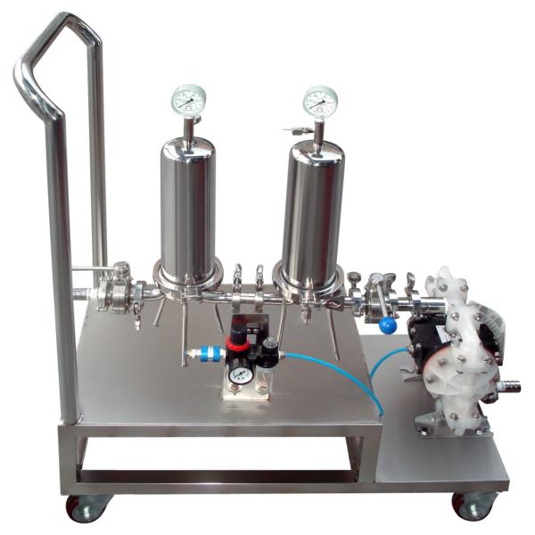High-Quality Movable Filter Politics For Perfume Making Manufacturer, Suppliers