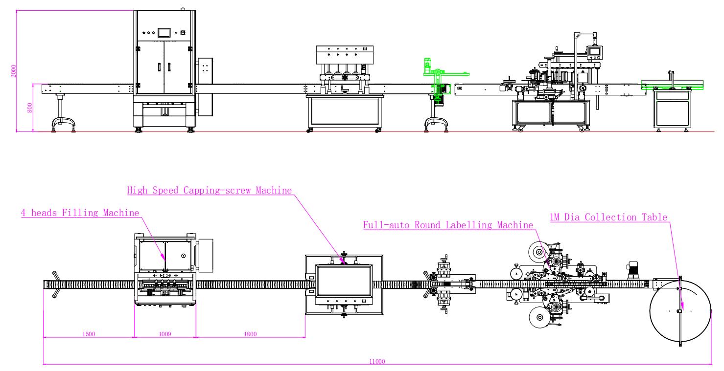 Cap Feeder and Control Panel