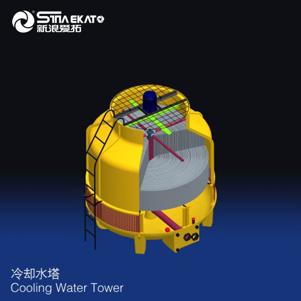 Discount Circulating Water Cooling System Cooling Tower Suppliers, Factory
