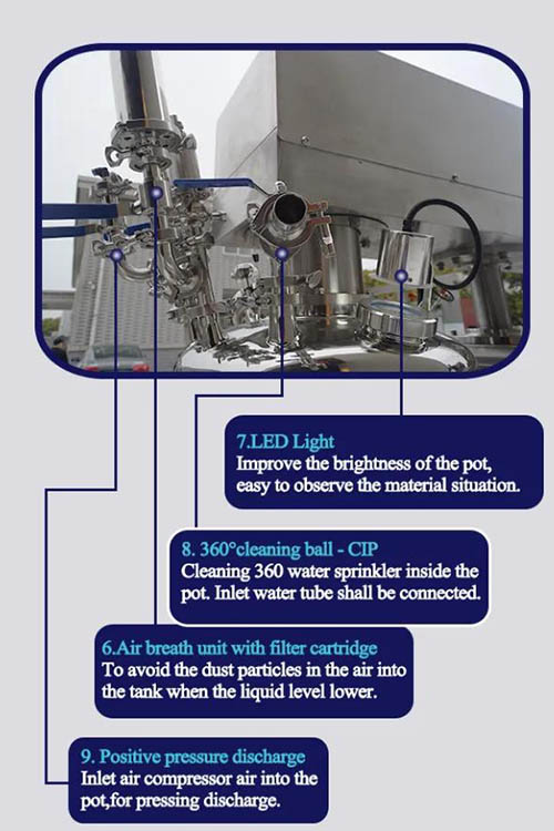 Machine details 11