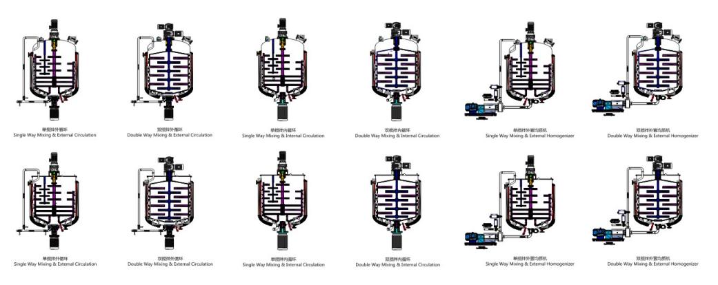 Industrial Application 2