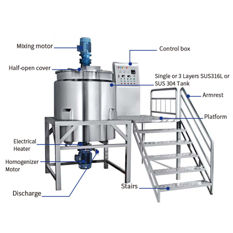 Best PME Liquid Shampoo Detergent Cleanser Making Machine Liquid Washing Homogenizer Mixer Supplier, Suppliers