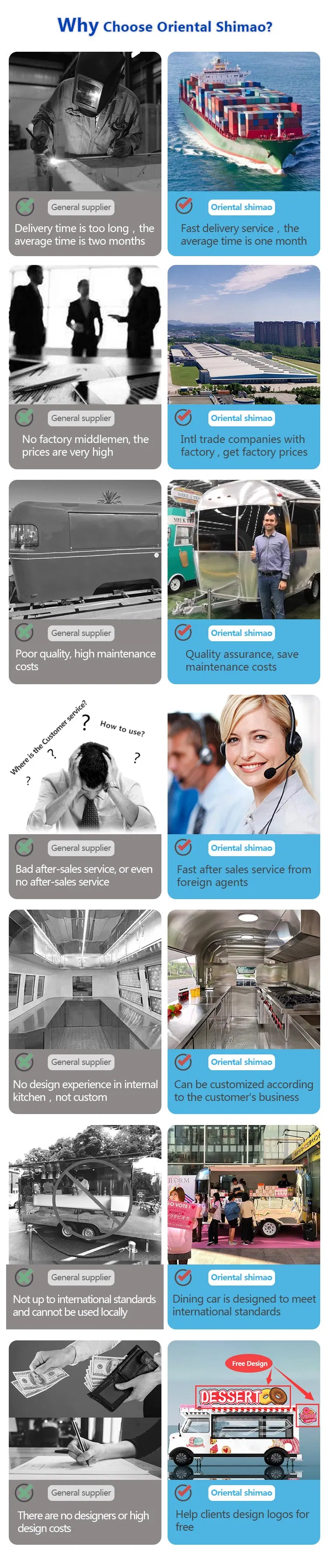 Trailer Full Configuration