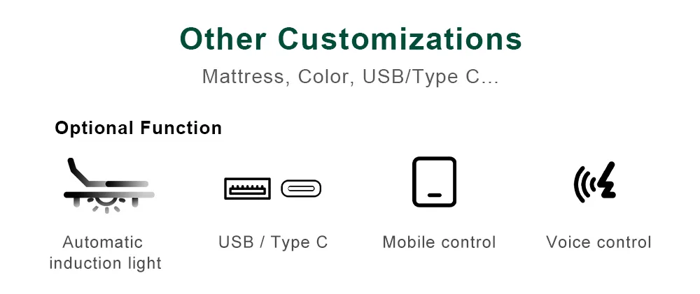 Product Description Image 3