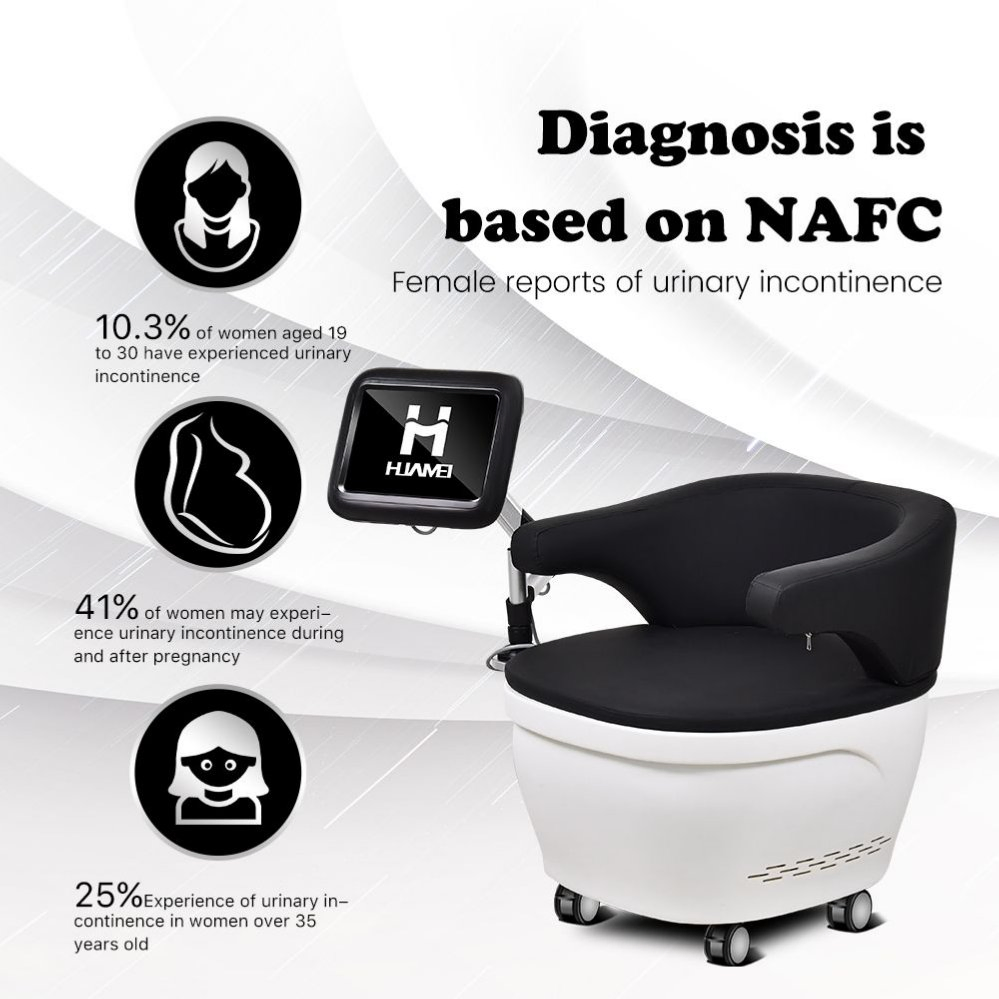 2025 Explosive EMS Pelvic Muscle Exercise Floor Magic Machine Chair for Urinary Incontinence Postpartum Recovery Treatment