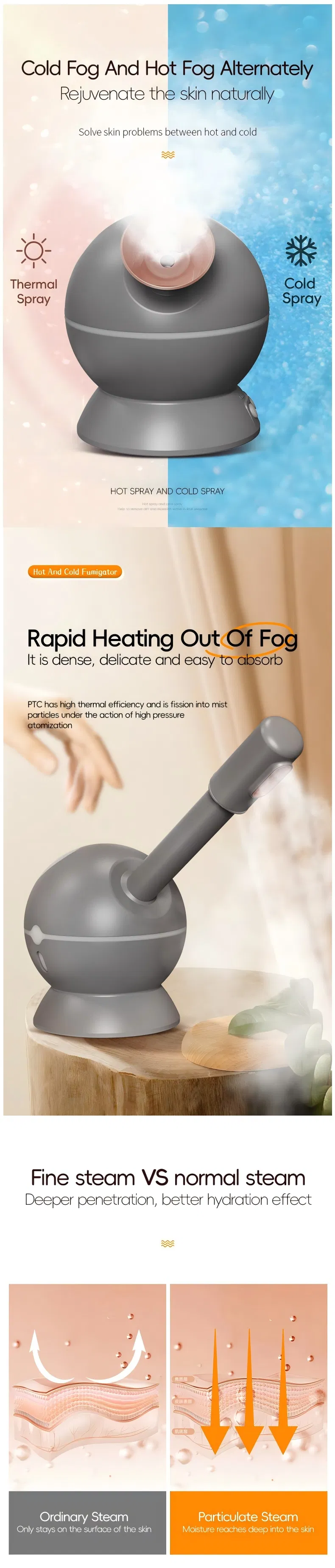 Specification Detail 4