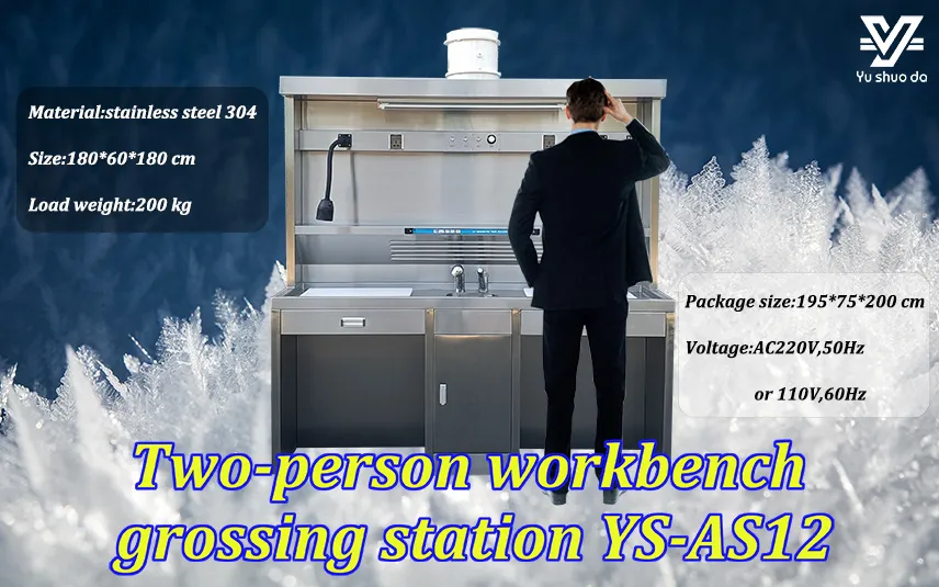 Grossing Workstation Overview