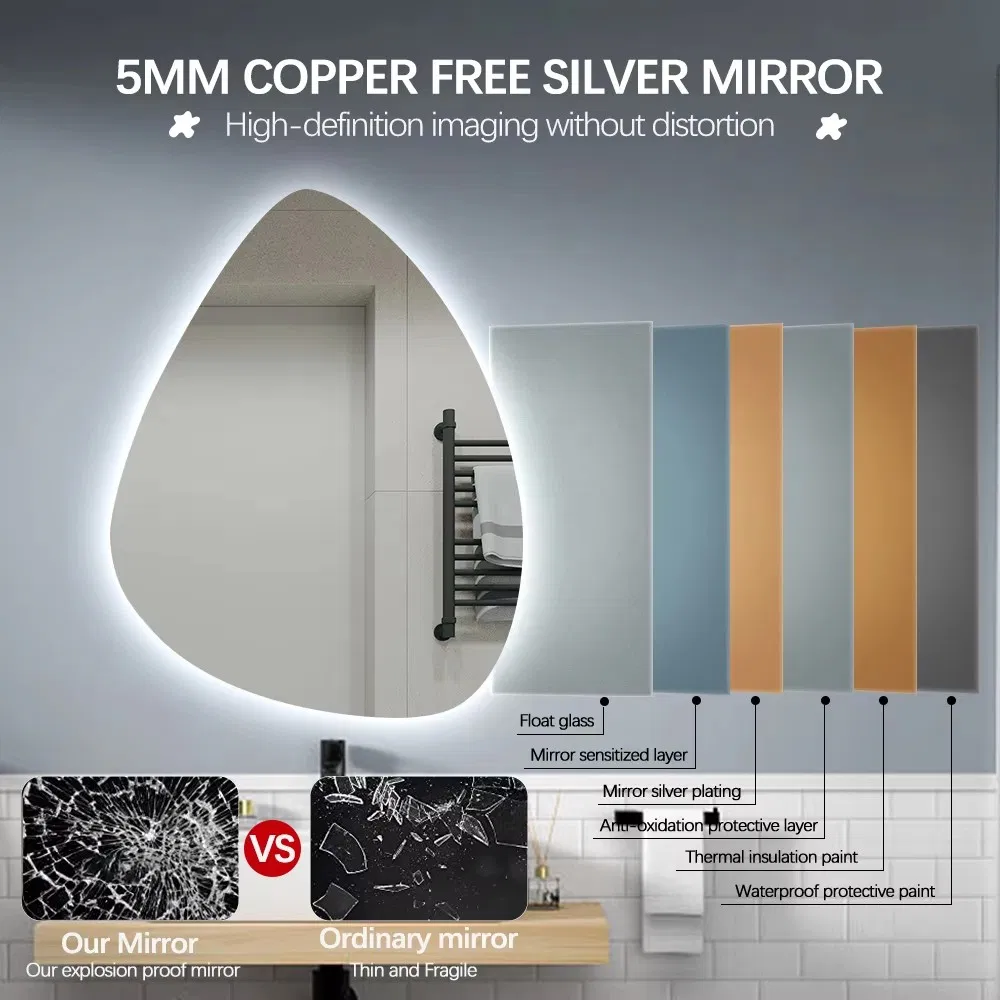 Smart Backlit Mirror