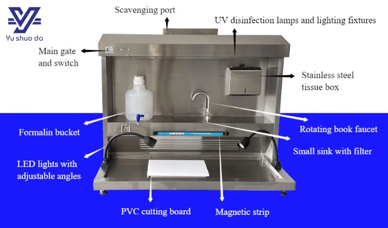 Workstation Details 1