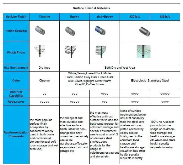 Slanted Shelf Detail