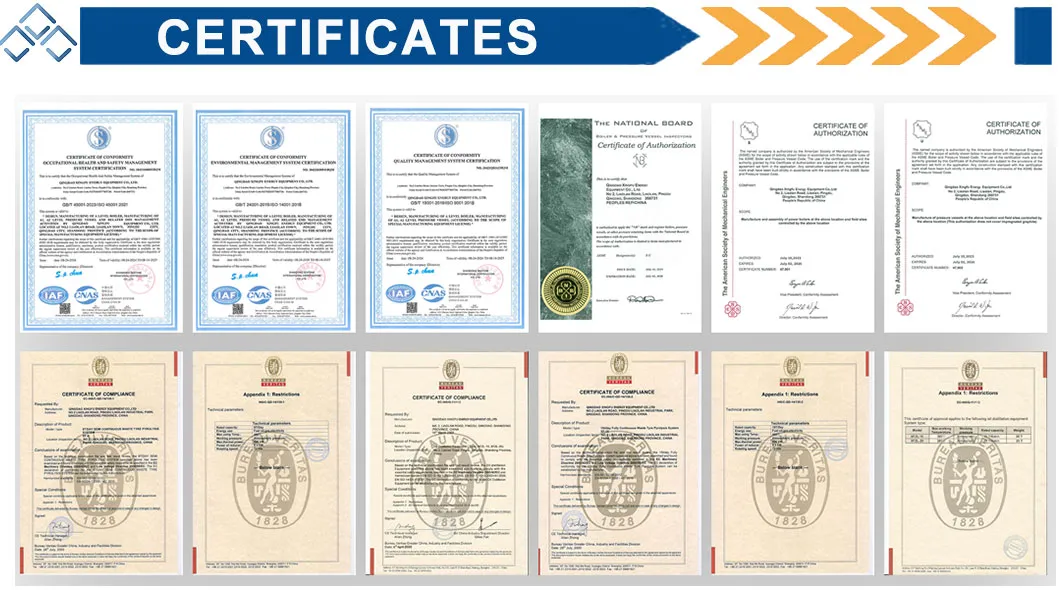 Certificates Display