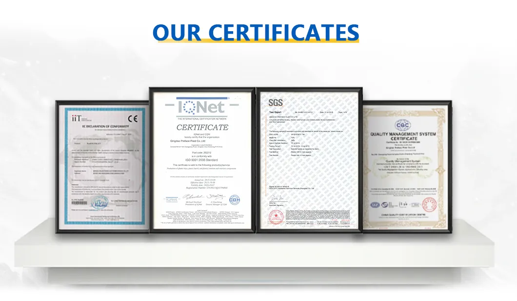 Manufacturing Quality