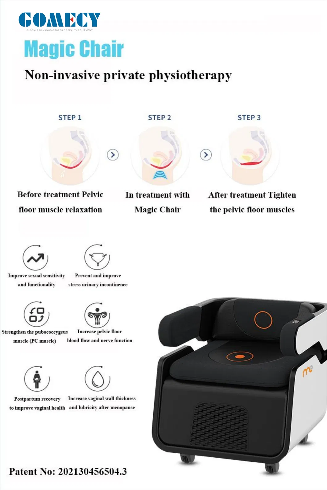 Pelvic Chair Mechanism