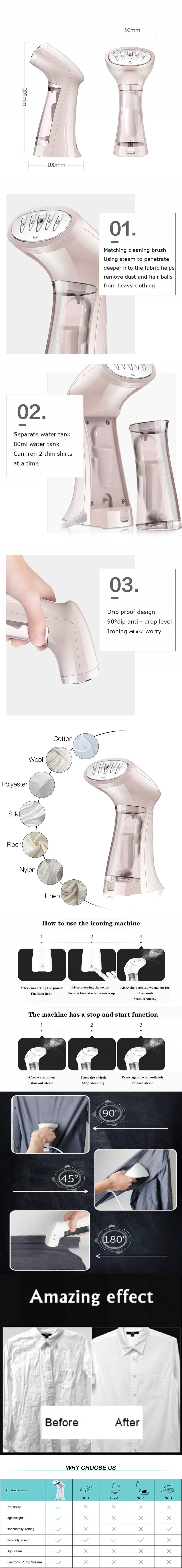 Handheld Garment Steamer Features