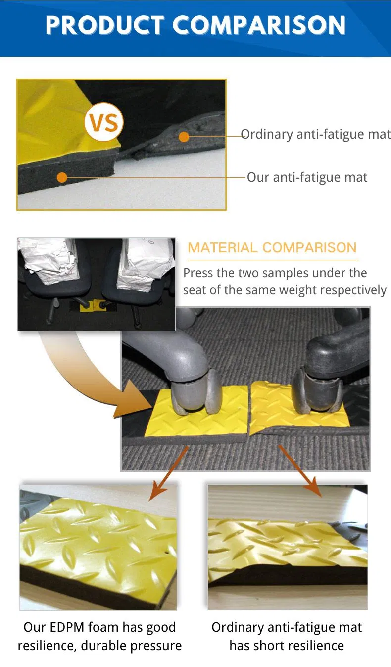 ESD Anti-Fatigue Mat View 6