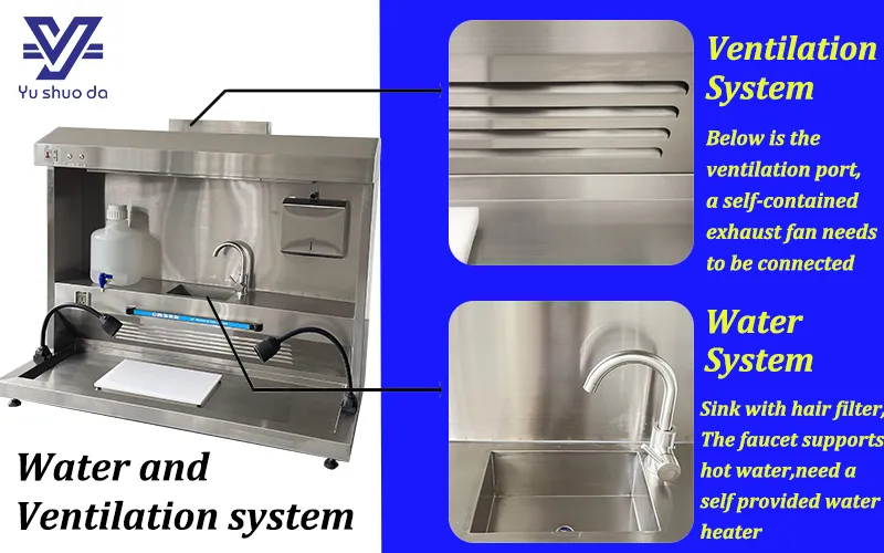 Ventilation System