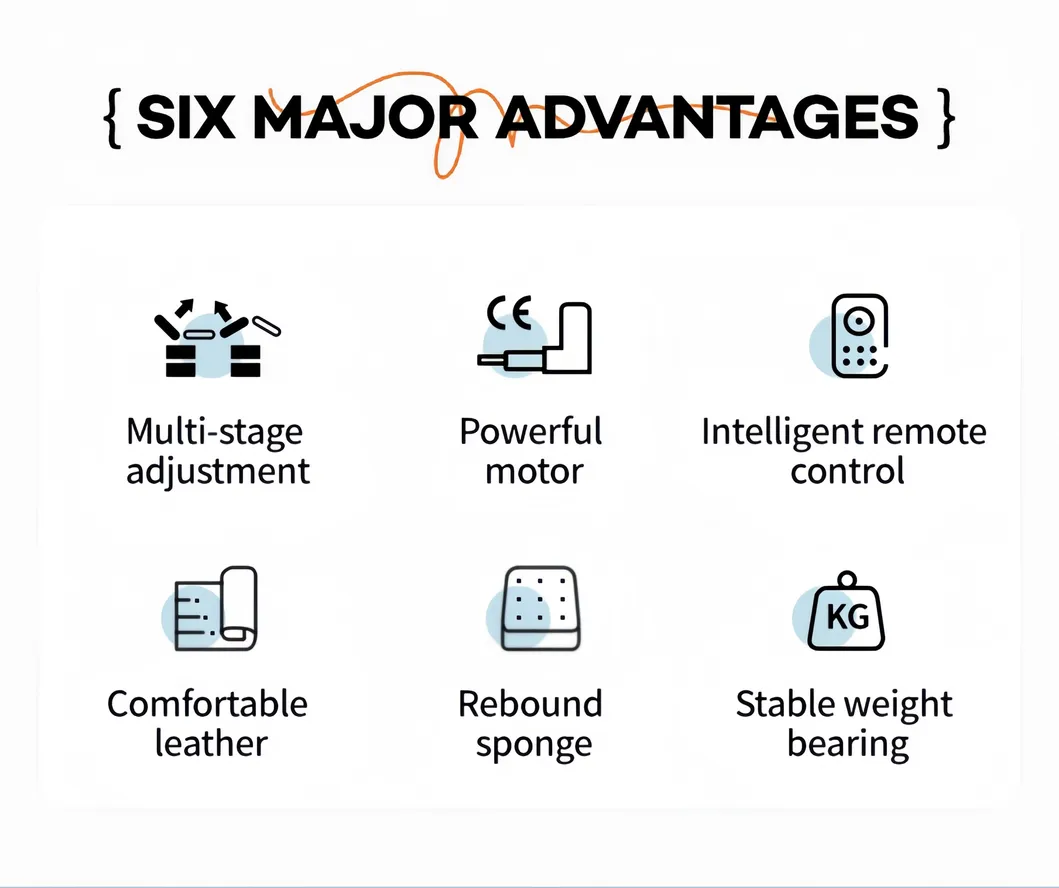 Electric Medical Bed