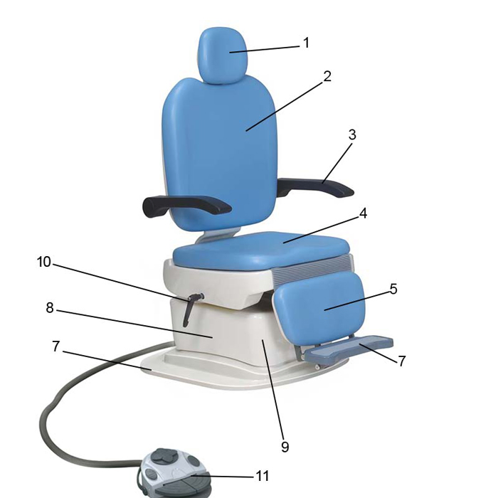 Medical Equipment Ent Treatment Unit Ent Patient Chair