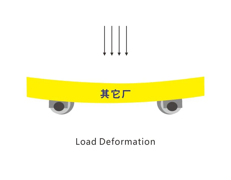 Logistics Application