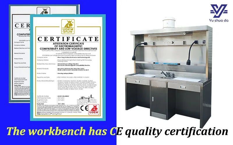 CE Certification