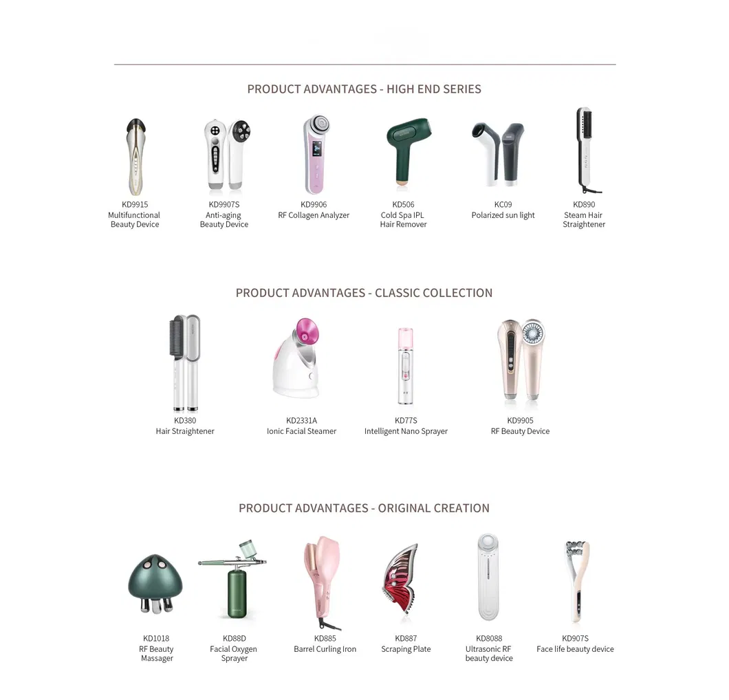 Main Product Showcase