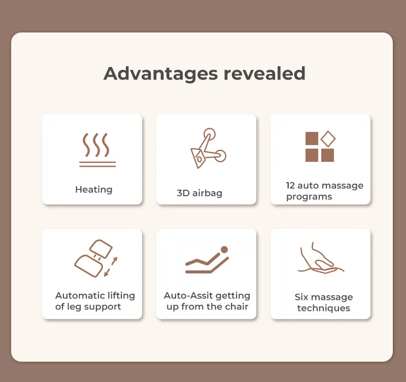 Massage Bed Feature 2