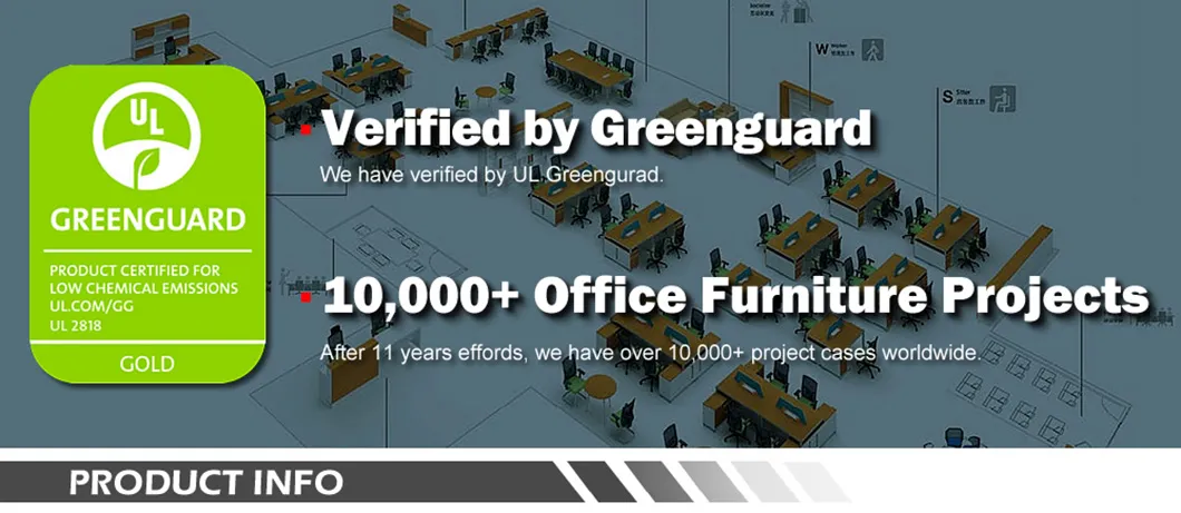 Office Furniture Overview