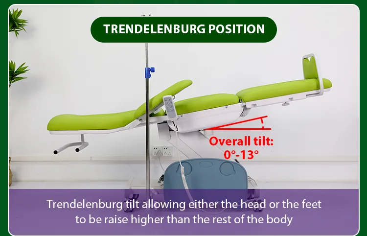 Comfortable Patient Care