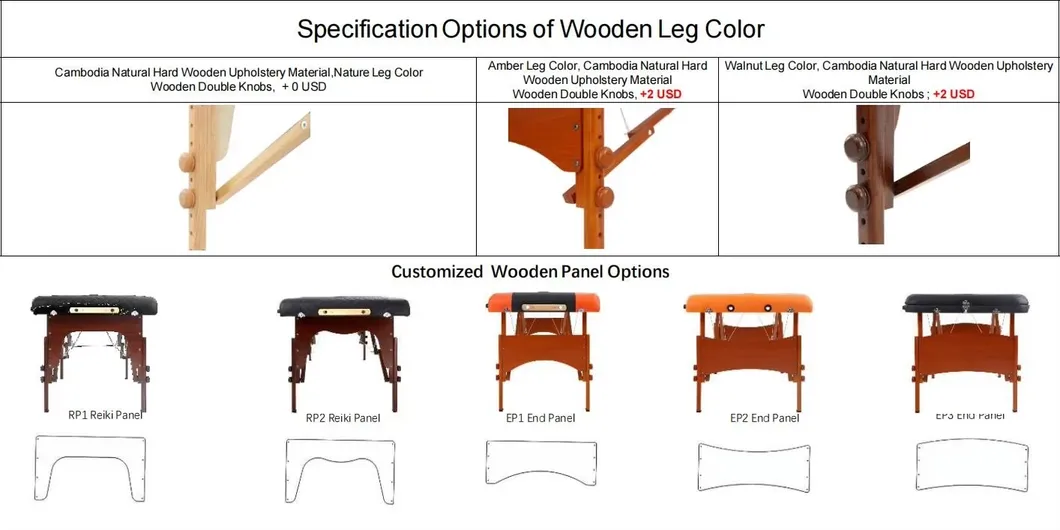 Folding Portable Mechanism