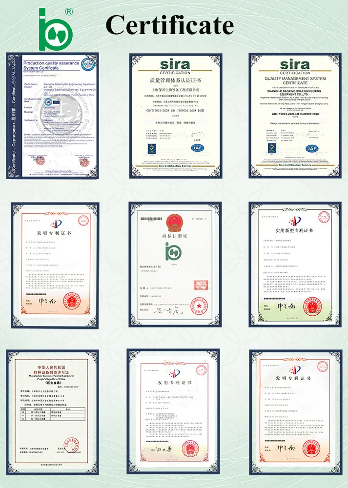 Certificates