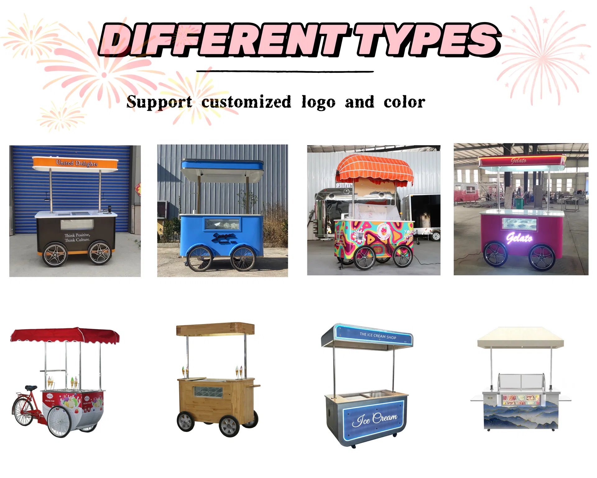 Full Product Overview