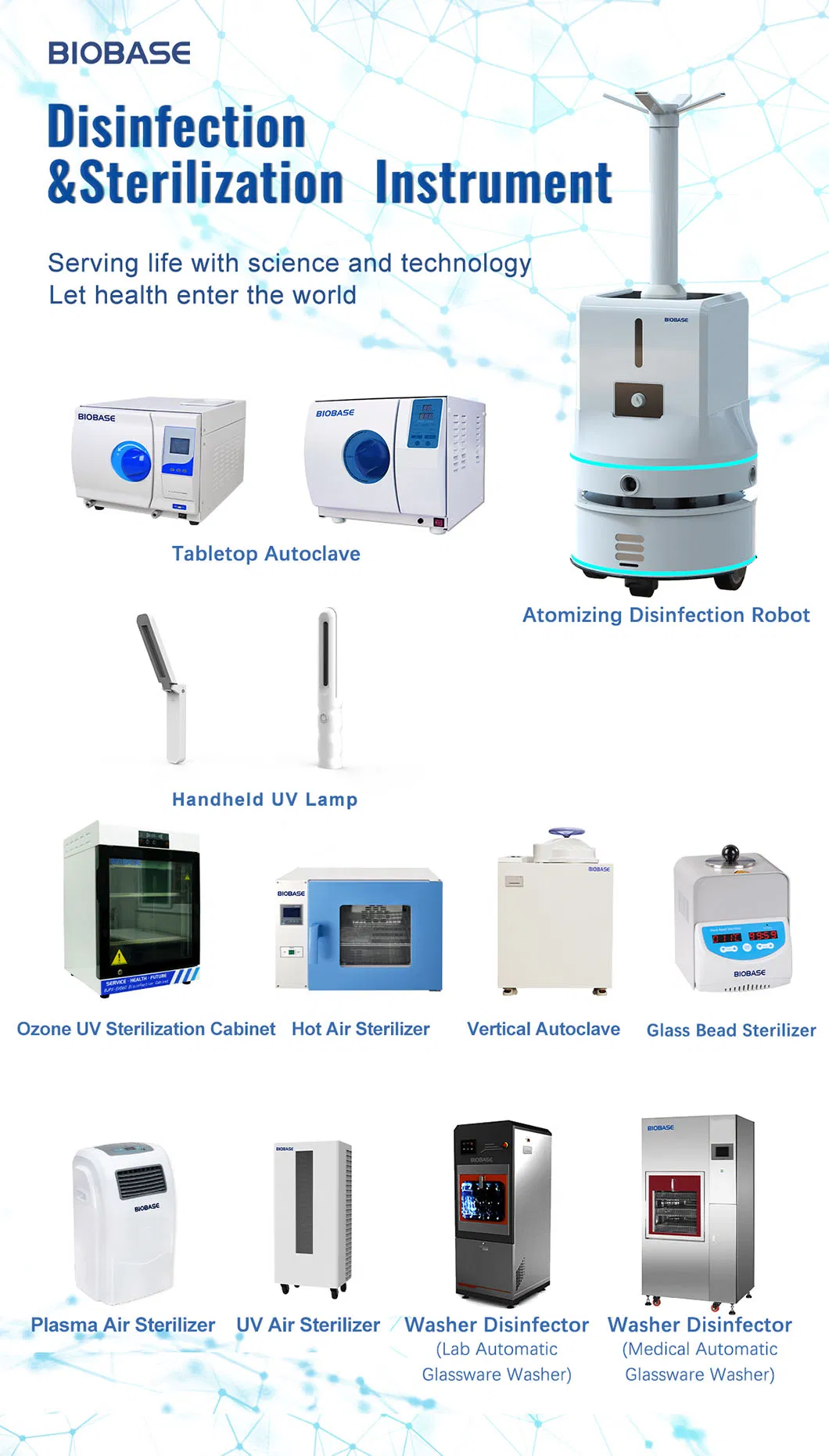 Product Range Overview