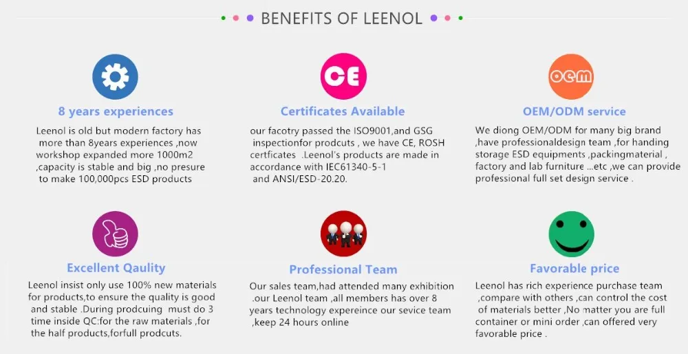 ESD Circulation Trolley 9