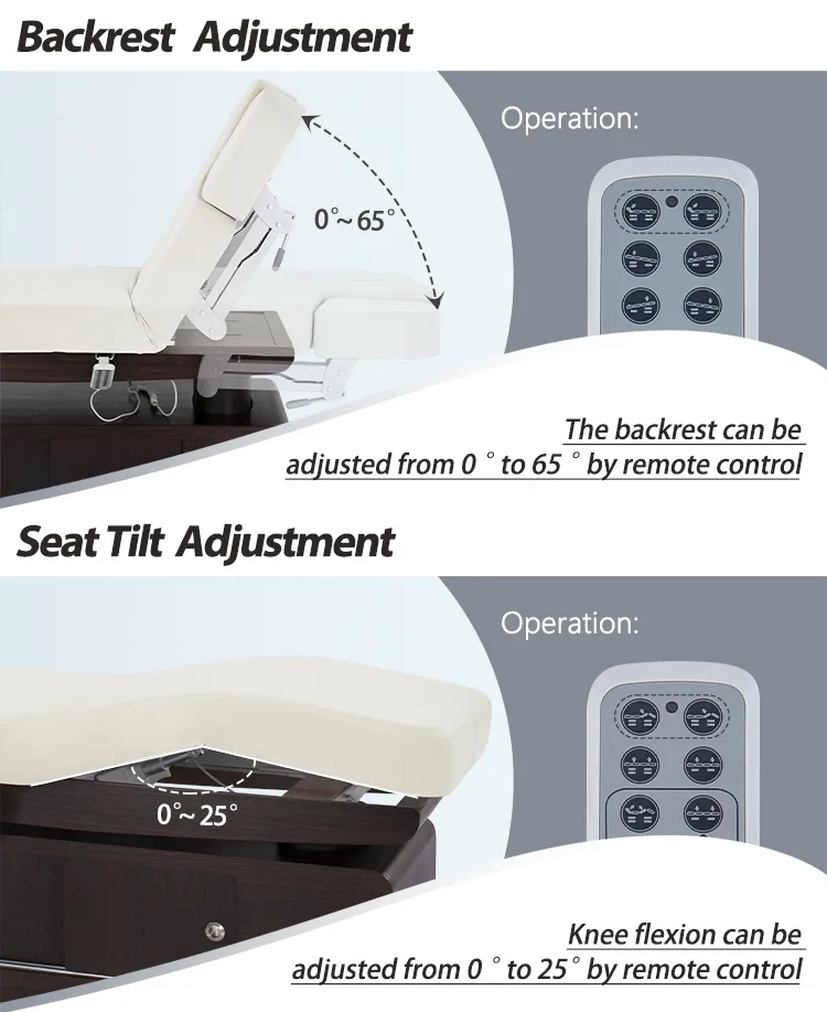 Massage Table Detail