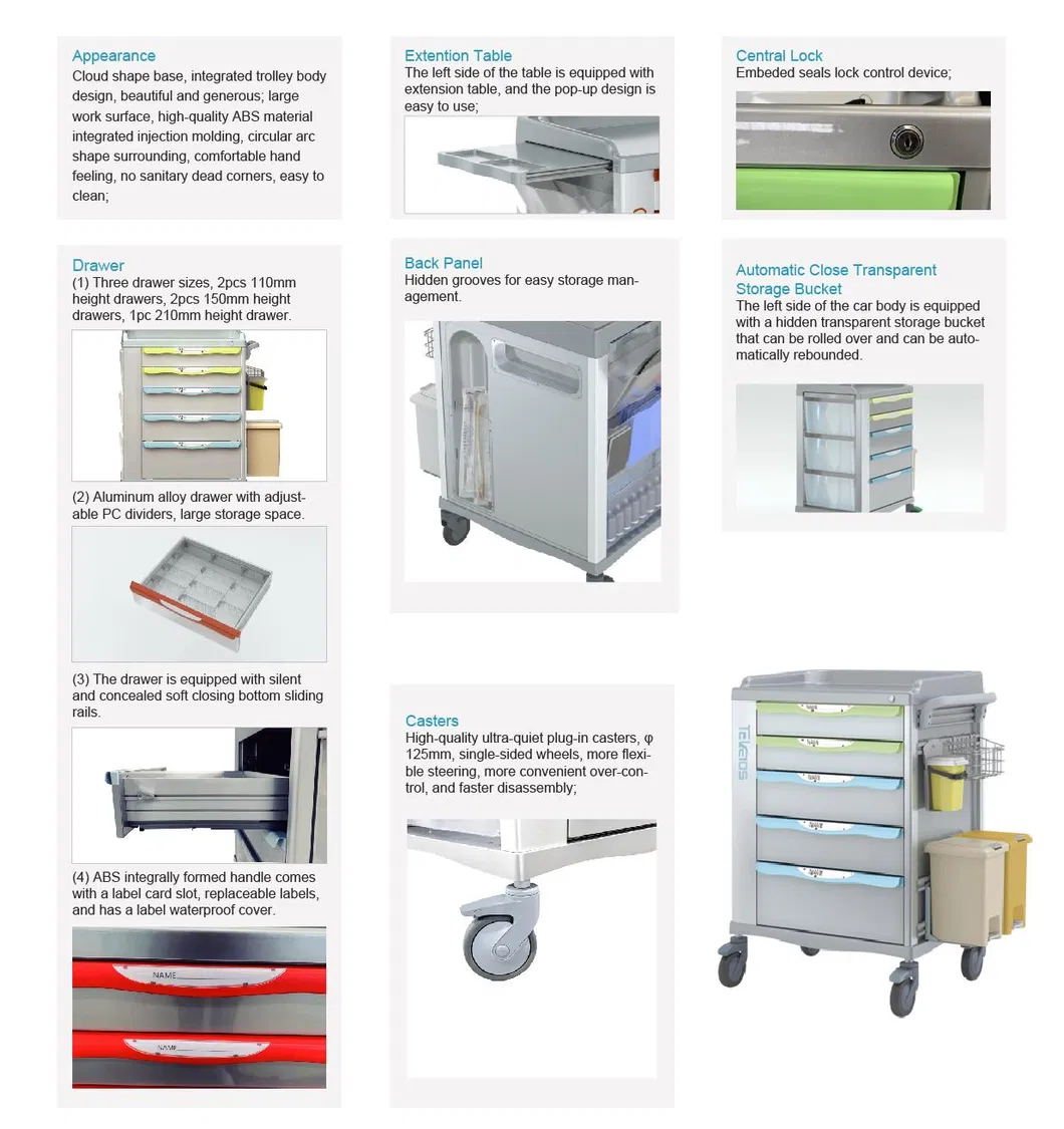 Medical Cart Details