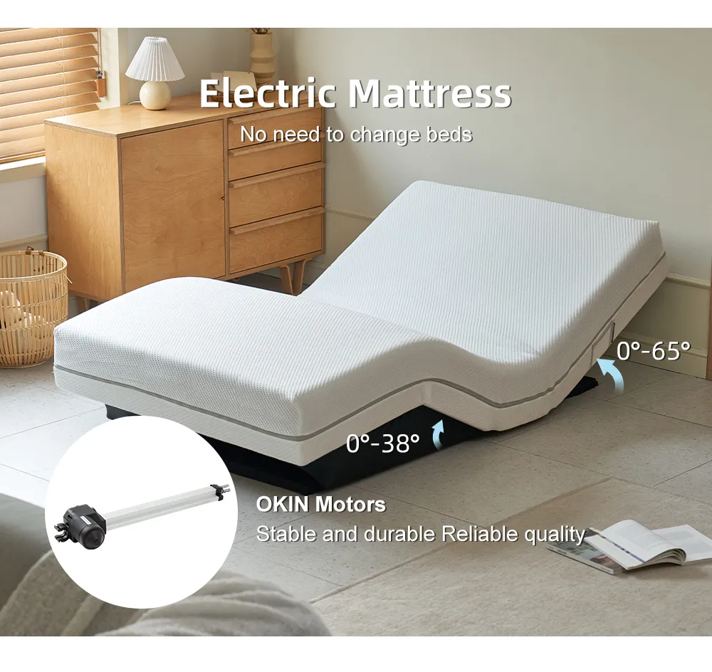 Product Description Image 2