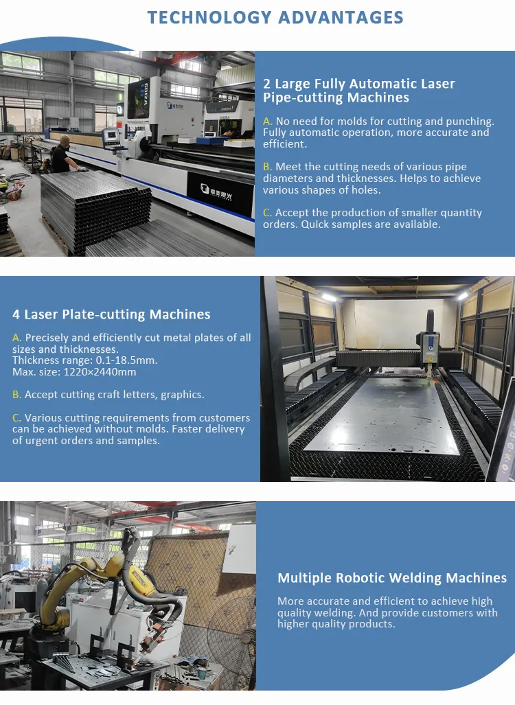 Manufacturing Step 2