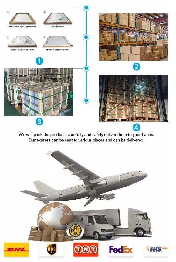 Shipping Logistics