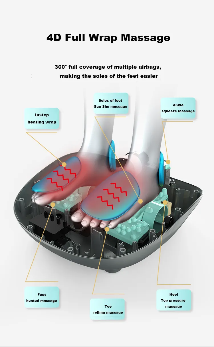 Foot Massager Display 5