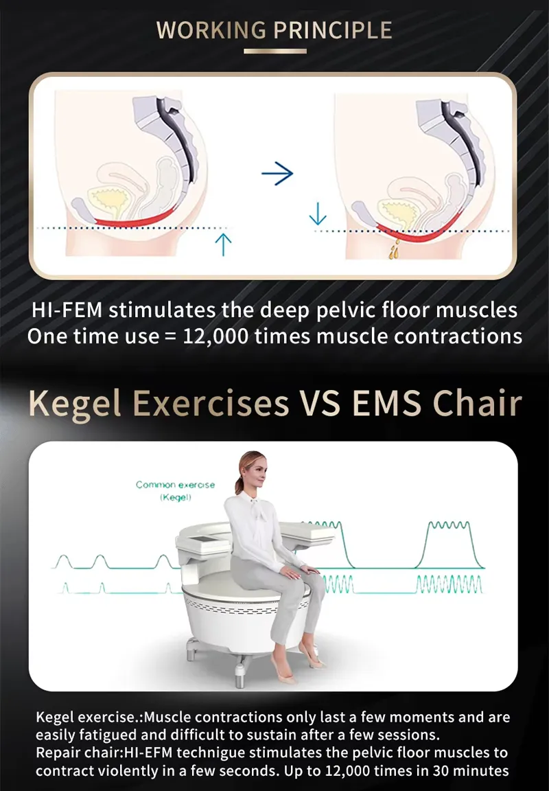 Product Features Display