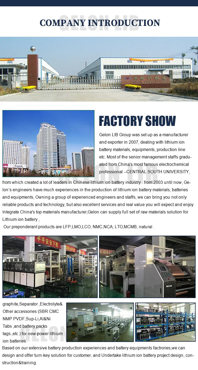 Production Line View