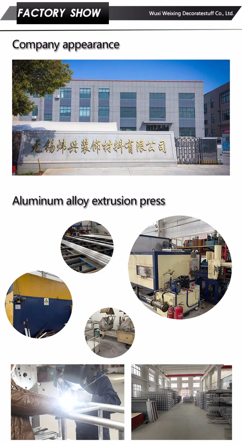 Detailed Equipment Handling View