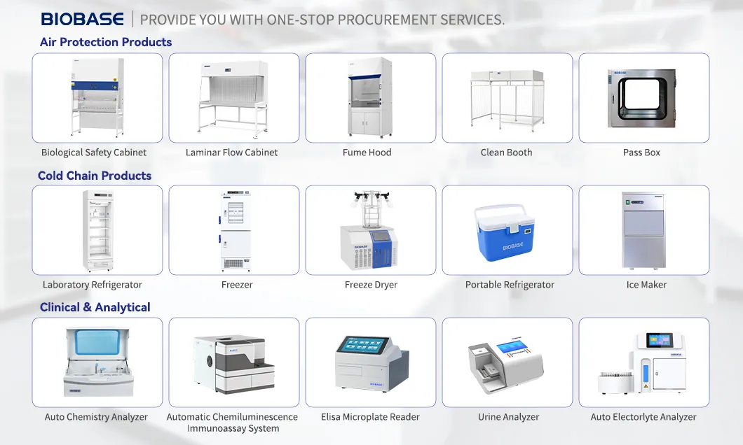 Product Internal View